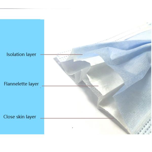 Non Woven Sterile Face Masks