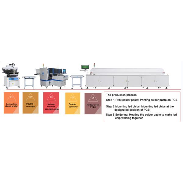 Middle Speed 90000 CPH SMT Mounter 24 Heads LED PCB Assembly Machine