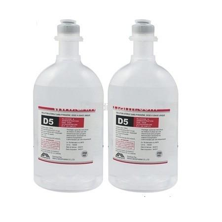 Quality Glucose Injection for sale