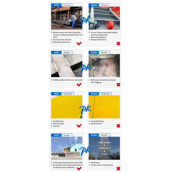 Electrical Railway Battery Transfer Cart Railway Bike For Track Maintenance