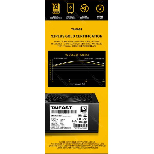 8 GPU Crypto Mining Power Supply ATX 1600W PSU 92PLUS Gold For Ethereum