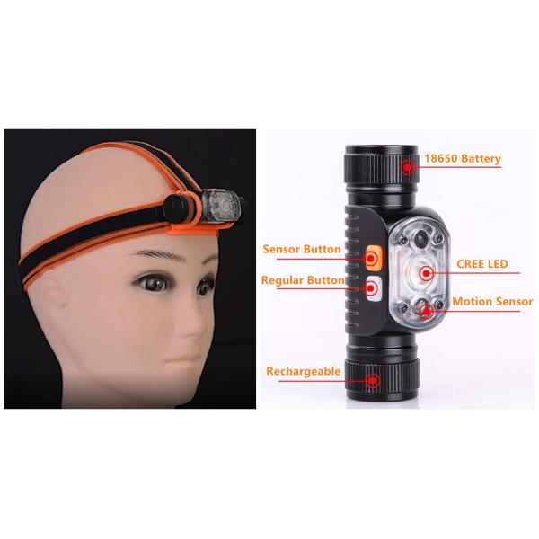 Motion Sensor Rechargeable LED Headlamp With 350 Lumen Output And IP65