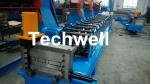Galvanized Stainless Steel C Channel Roll Forming Machine By PANASONIC PLC