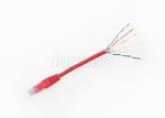 Networking BC CCS CCA UTP Cat5e Patch Cable With ROHS Certificate Jacket