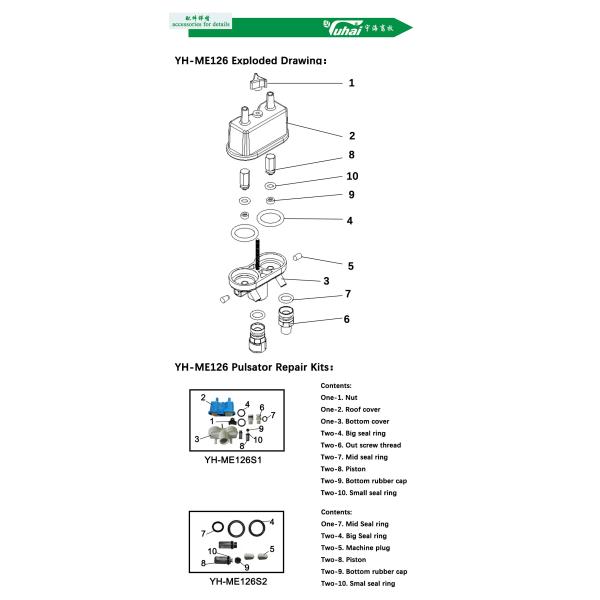 200 Times/Min Boumatic Vacuum Pulsator Electrical For Dairy Farm Cow Milking Machine