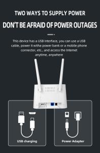 1200Mbps Wireless Router with Firewall Security and 1 SIM Card Slot