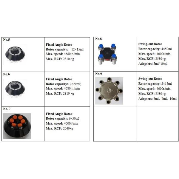 LABORATORY CENTRIFUGE Brushless Motor Blood Separation 4500 rpm Digital Medical Equipment