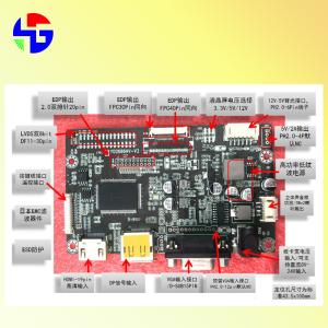 Wholesale TFT Class LCD Screen HDMI Driver Board Industrial Control from china suppliers