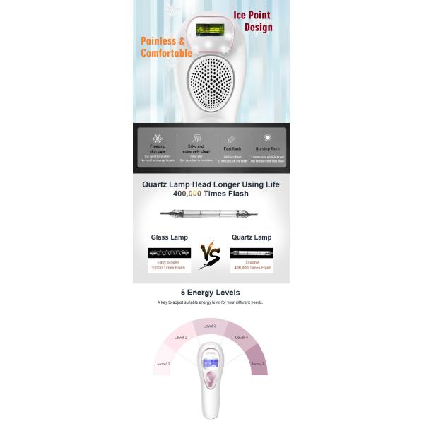 Handheld 400000 Flashes 4.5cm2 ICE COOL IPL Hair Removal