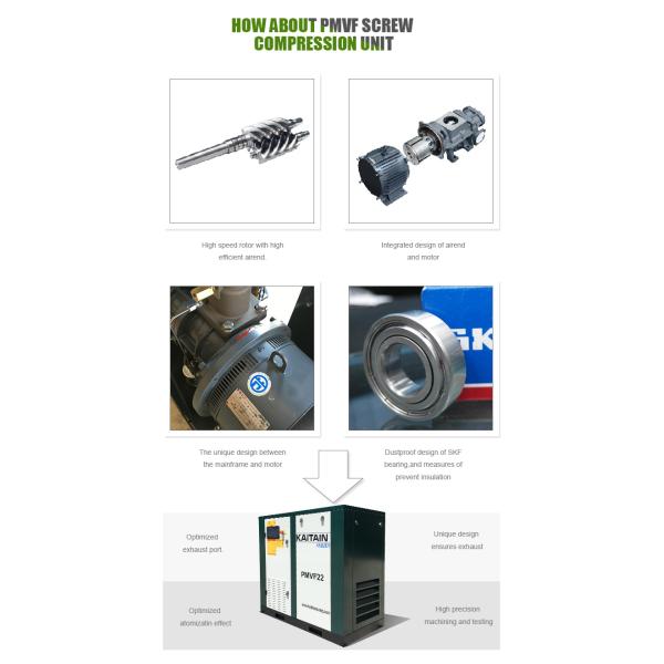 15KW Screw Air Compressor 6 Bar Permanent Magnet Variable Frequency