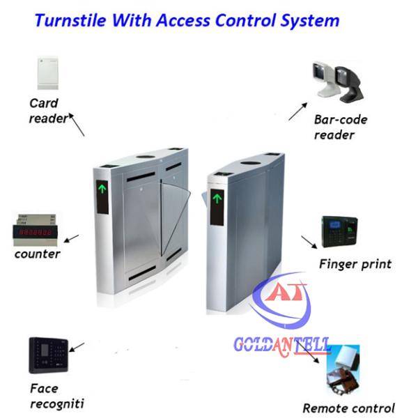 Entrance Exit Outdoor Flap Barrier Gate , Automatic Waterproof Flap Barrier for Exit Attendance