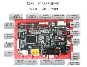 China EDP 2lane / 4lane LCD Driver Board For TFT Type LCD Screen on sale
