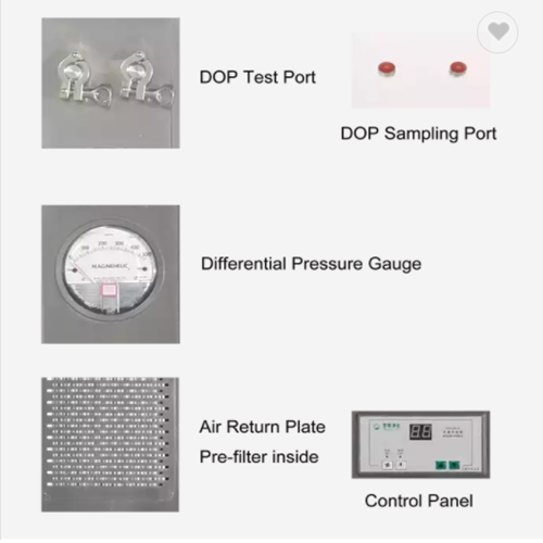 Grade A Ceiling Laminar Airflow Hood Worked In Cleanroom Sterile Core Area
