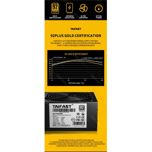 2000W Psu 92PLUS 8GPU ATX Mining Power Supply For Ethereum Miner