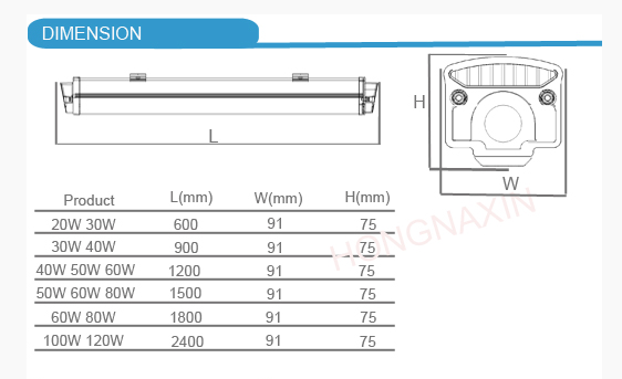 Soft LED Tri Proof Lights T8 Led Tube Lights And Fixtures Multi Channel