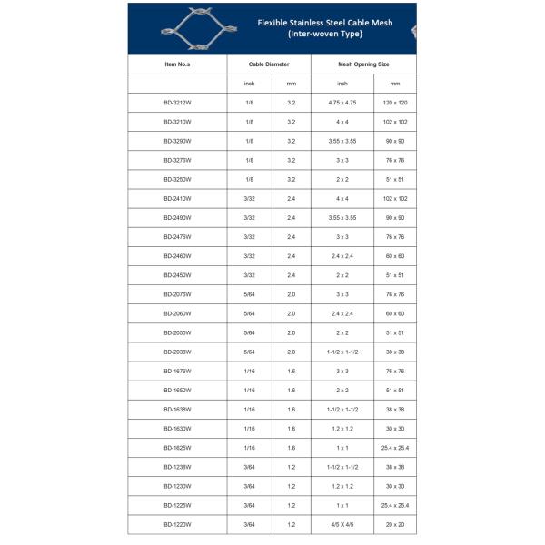 Outdoor Protecting Mesh Stainless Steel Wire Rope Net for Long-Lasting Rust Resistance
