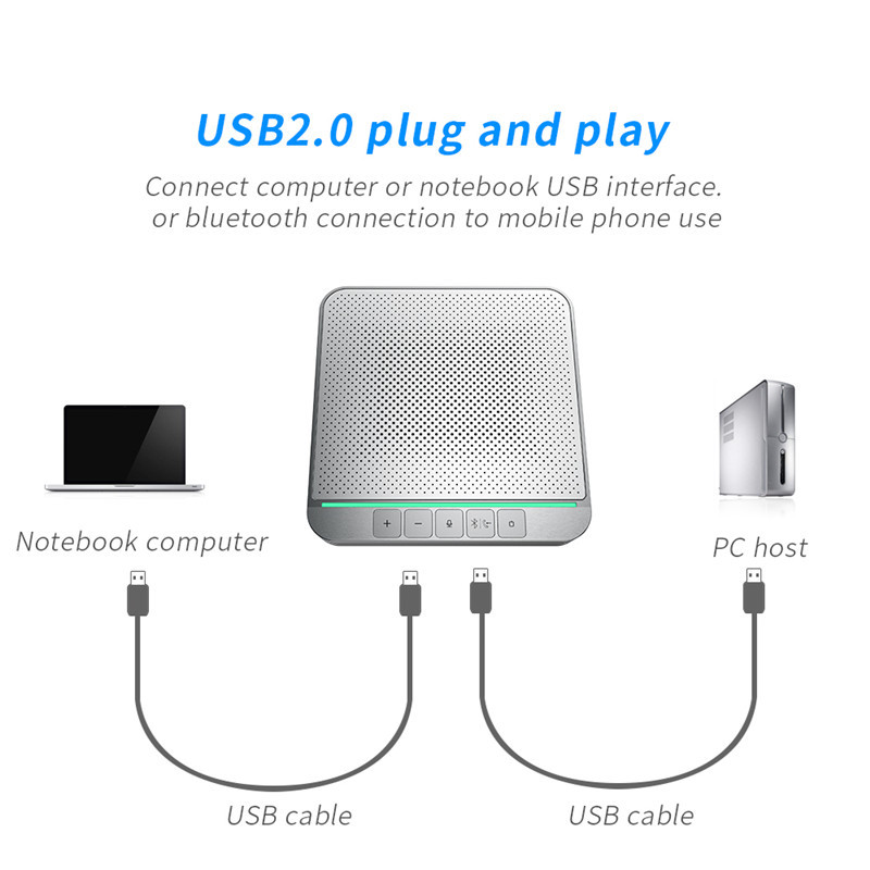 USB2.0 Bluetooth Video Conference Omnidirectional Microphone Echo Elimination Noise Reduction DSP Mute Speakerphone Mirc