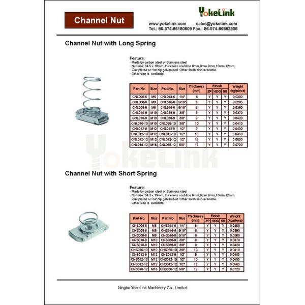 Strut System Hardware