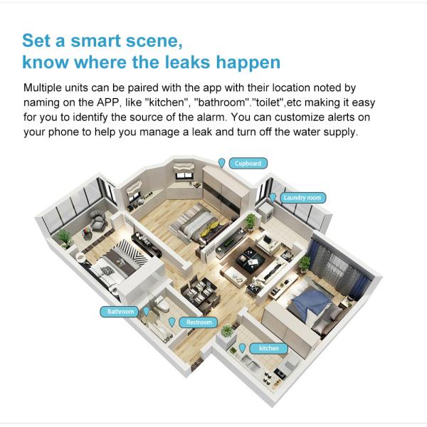 Whole House Smart Pipe Water Leak Detector Residential Leakproof Auto Shut Off