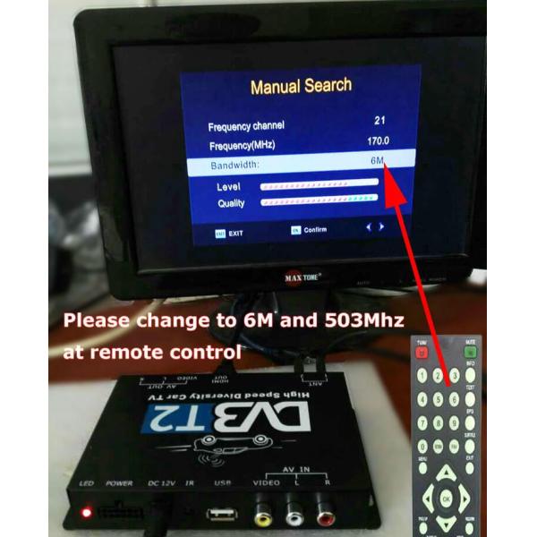 COFDM Wireless Video Transmitter Receiver Transmission HDMI HD 1080P composite CVBS in H.264 COFDM-904T