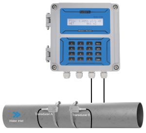 Wholesale Flow Meter Monitoring Water ST501 from china suppliers