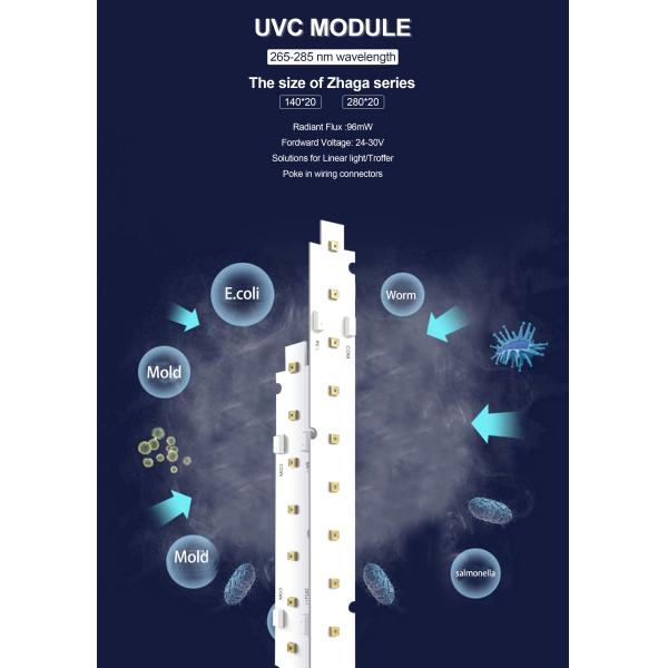 Troffer Panel 24V 9.6W 400mA UVC Germicidal Light