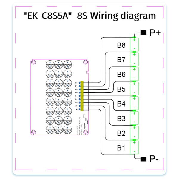 Enerkey 5A 6S 7S 8S Active Balancer with Acrylic Plate Li-ion/Lto/Lifepo4 Battery Equalizer for Electric Tricycle