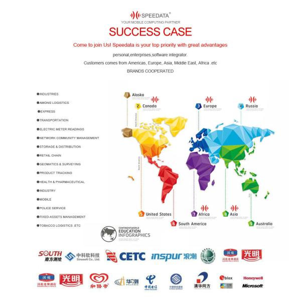 FIPS -201 Portable Industrial Fingerprint Scanner Module With 4G Wifi GPS Bluetooth