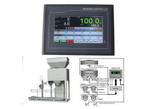 Wholesale EMC Design Weighing Indicator Controller Weighing Scale Parts from china suppliers