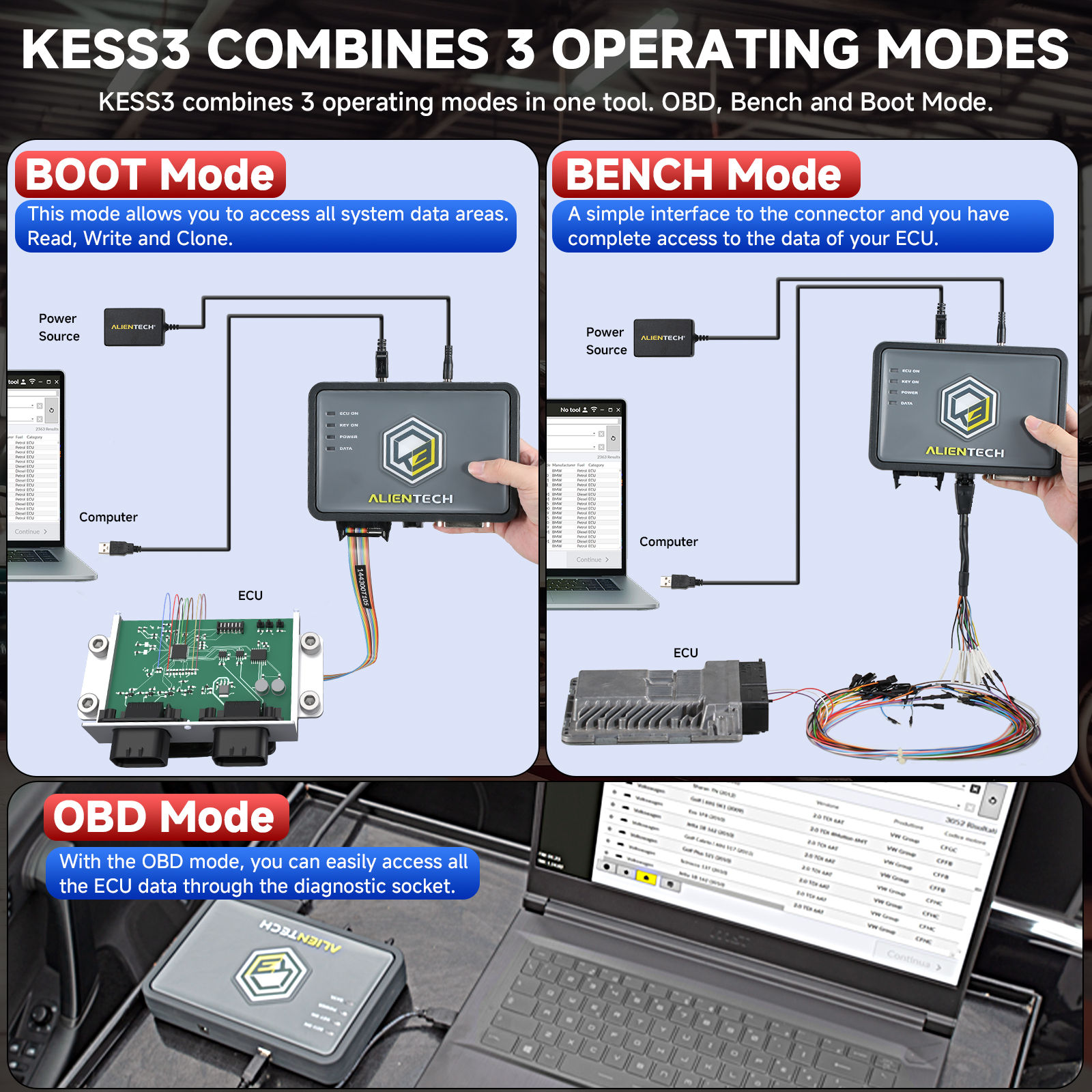 100% Original Alientech KESS V3 KESS3 ECU TCU Programming Via OBD Boot Bench Replace Kess V2 Ktag Get Free Bag Keychain Lanyard