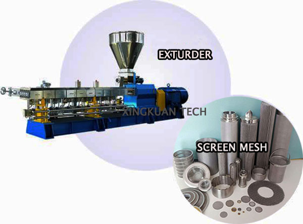 Framed Packs Extruder Wire Mesh , Extruder Screen Pack For Synthetic Fibers