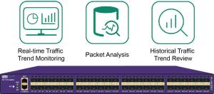 Wholesale Network Traffic Management Techniques NPB With Network Visibility from china suppliers