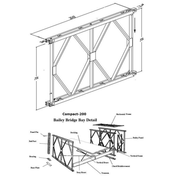 Multi Span Bailey Truss Bridge Convenient Transpor Easy Disassembling