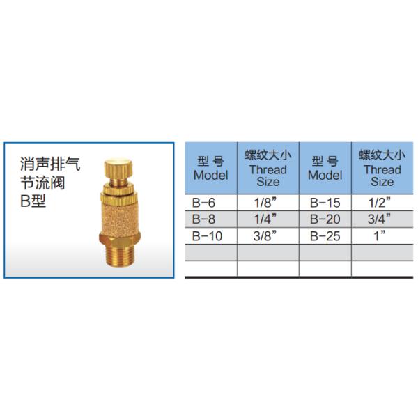 SD Type Brass Pneumatic Components Speed Adjustable With Spring Silencer / Muffler