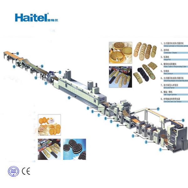 Big Scale Fully Automatic Biscuit Making Machine Frequency Conversion HTL-400