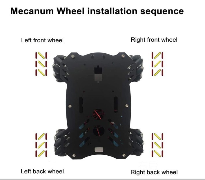 65mm Plastic Omnidirectional Wheels Robot With TT Motor Coupling