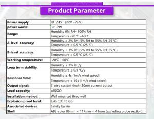 Wholesale High Precision White Humidity and Temperature Sensor Transmitter by UNIVO UBWH-WY from china suppliers