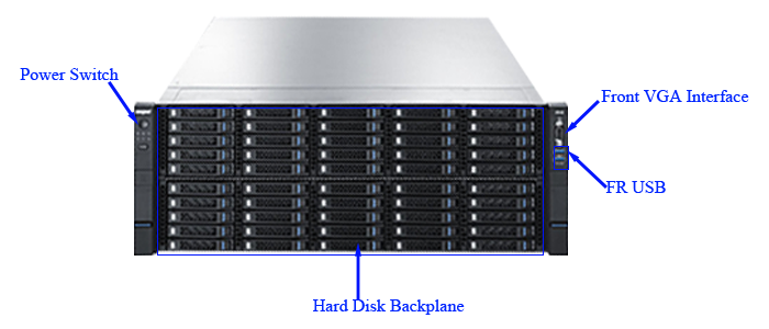 Stock Inspur NF5466M6 Win Web Hosting 2019 Standard Video GPU 4U 24 Bay PC Computer Rack Server