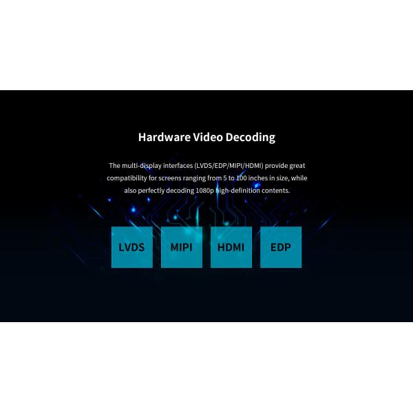 K0 Board Smart Vending Machine Board Allwinner A40i quad-core ARM Cortex-A7 CPU USB 2.0 ports