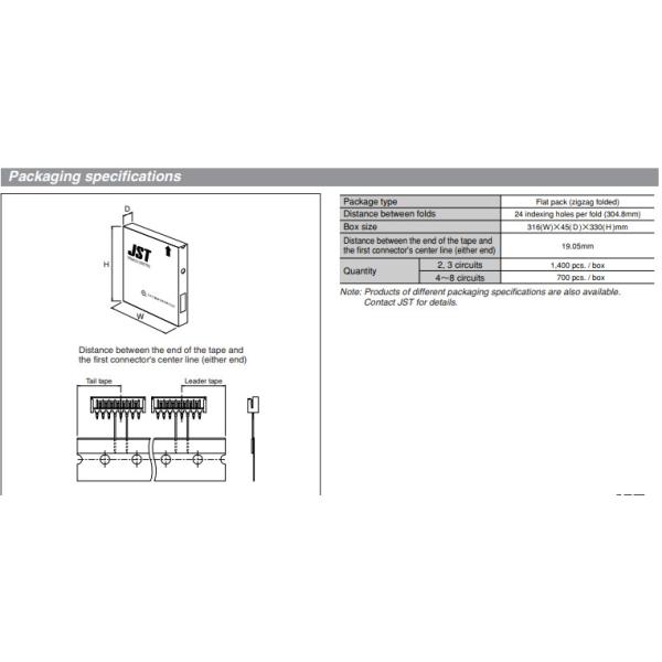 2.5mm Pitch JST EH Connectors Terminal BEH-001T-P0.6 SEH-001T-P0.6