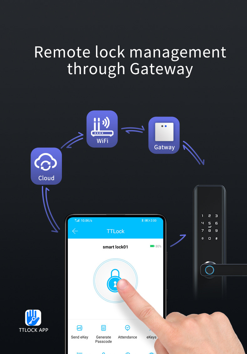 Smart Fingerprint Door Lock Security Intelligent With APP Unlock Keyless Entry Keypad