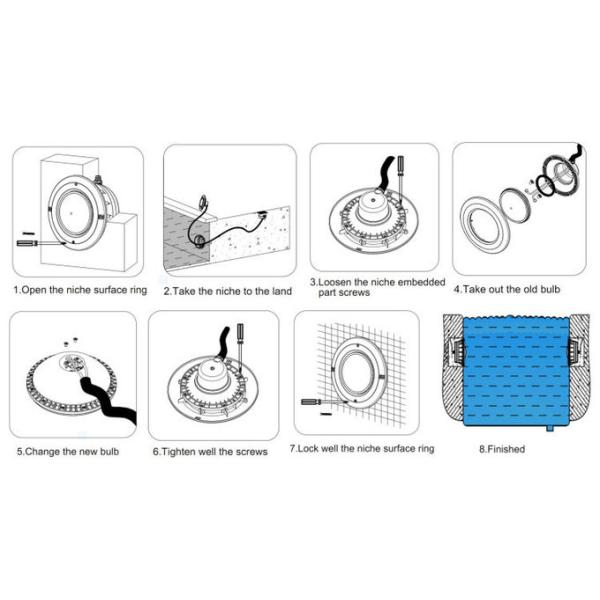 Swimming Pool Waterproof Spa Lights IP68 ABS 12 Volt Par56 2835SMD Chip