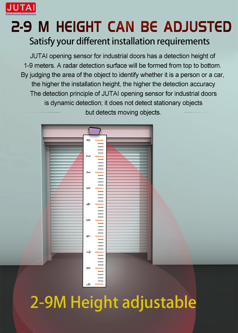 motion traffic detector