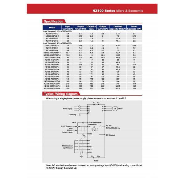 NZ100-2R2G Low Voltage Inverter 380V 2.2KW 3 Power Phase