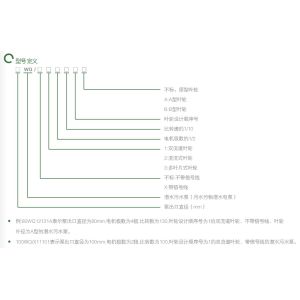 East Wq Submersible Sewage Pump Sewage Waste Submersible Electric Pump