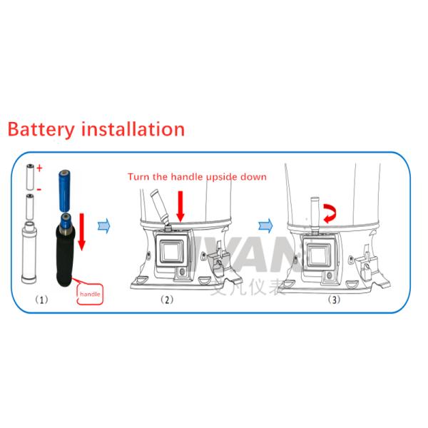 40 4000m3/h Air Volume Meter Electronic Air Hood AF610 for Pharmaceuticals HVAC System