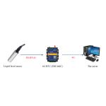 4-20mA Industrial IOT Sensors Probe For Water Level Changes Monitoring