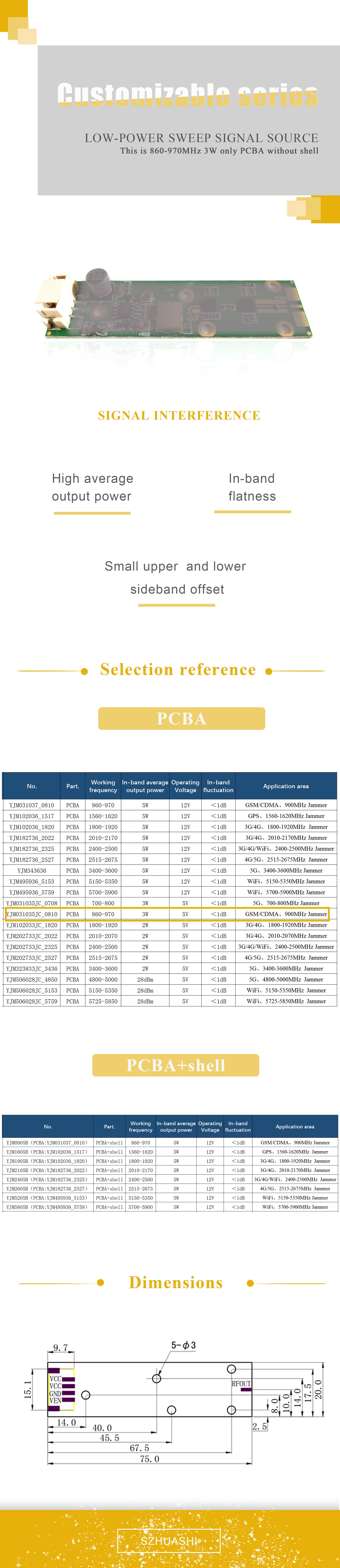 GSM/CDMA/900MHz Signal Jammer PCBA Components With High Average Output Power