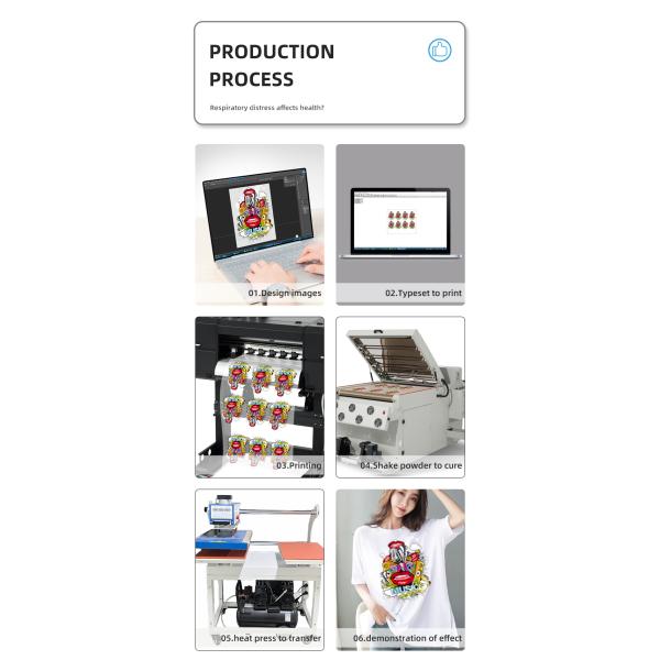 Inkjet DTF Printer 4 Head i3200 T-shirt Textile With Powder Shaking Dtf Shaker Machine