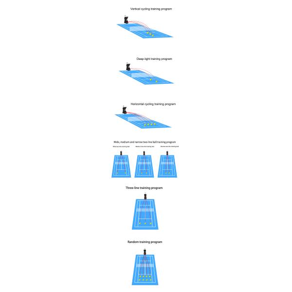 SGS Approved Tennis Ball Machine 9 Scale Frequency Built In Battery